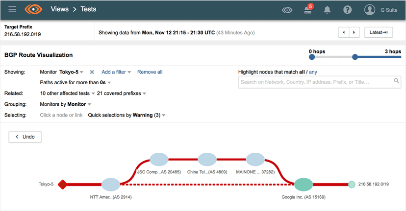 Google Services down due to BGP leak, traffic hijacked through Russia, China, and Nigeria