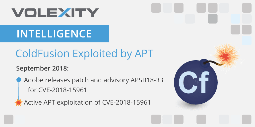 CVE-2018-15961