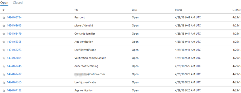 A bug in Microsoft partner portal ‘exposes ‘ support requests to all partners