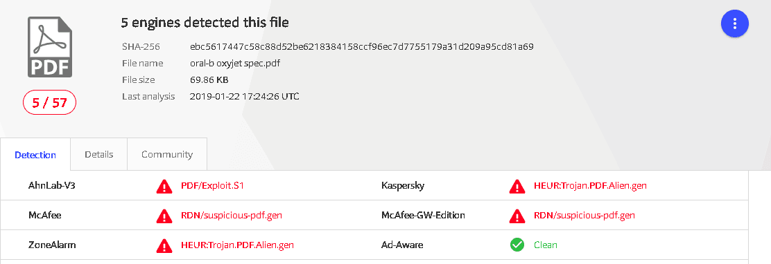 steganography PDF exploit