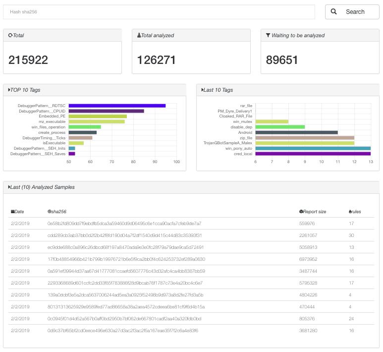 Malware Hunter Tool