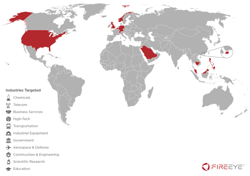 APT40 cyberespionage group supporting growth of China’s naval sector