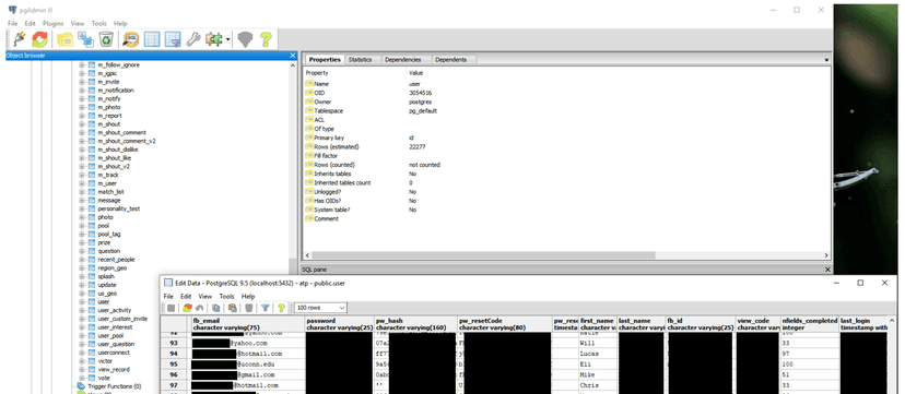 Experts found 540 Million Facebook user records on unprotected Amazon S3 buckets