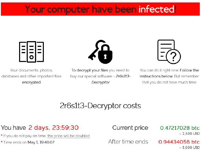 Sodinokibi ransomware