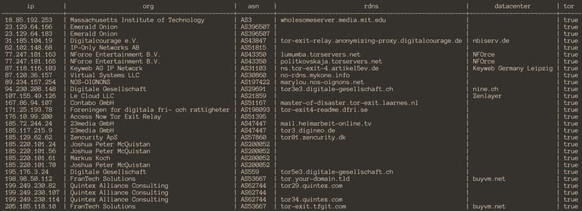 Expert developed a MetaSploit module for the BlueKeep flaw