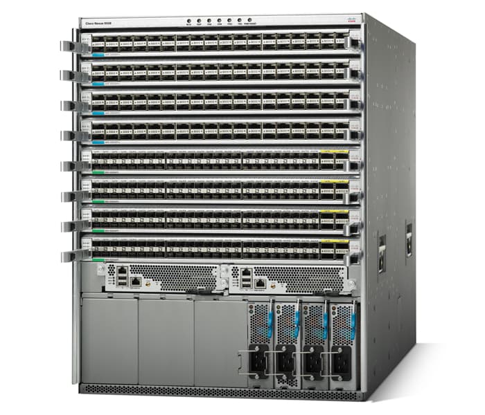 IP-in-IP Cisco Nexus 9000