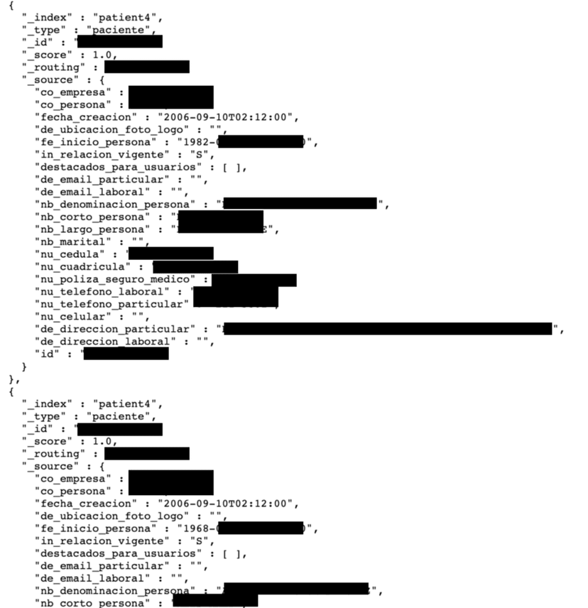 Unprotected DB exposed PII belonging to nearly 90% of Panama citizens