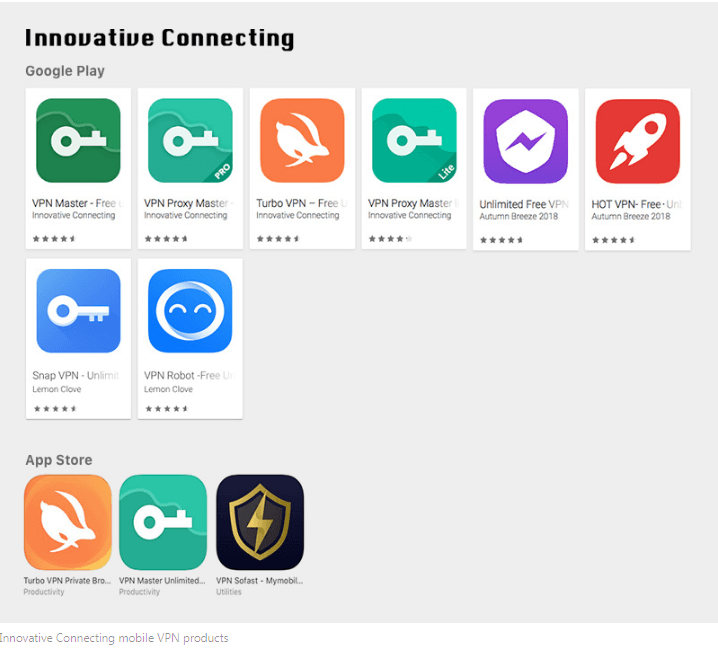 VPNs