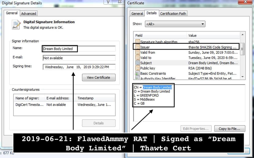 Microsoft warns of attacks delivering FlawedAmmyy RAT directly in memory