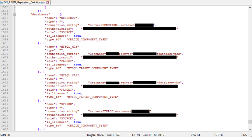 Attunity data leak: Netflix, Ford, TD Bank data exposed by Open AWS Buckets