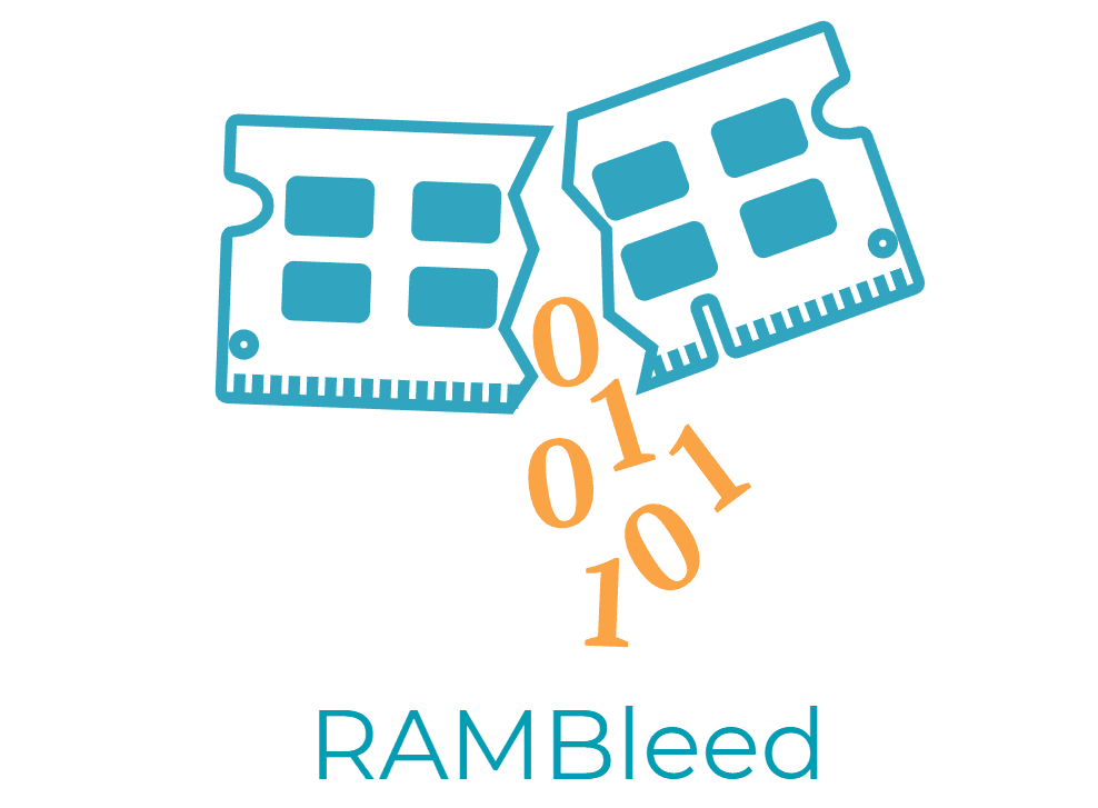 rambleed