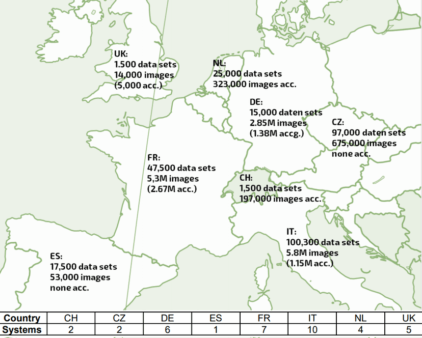 More than 737 million medical radiological images found on open PACS servers