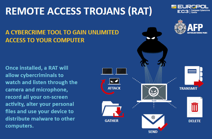 International law enforcement operation shuts down Imminent Monitor RAT operations