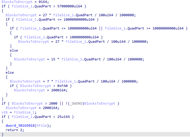 A bug in the decryptor for the Ryuk ransomware could cause data loss