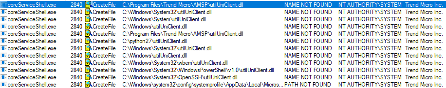 dll hijacking