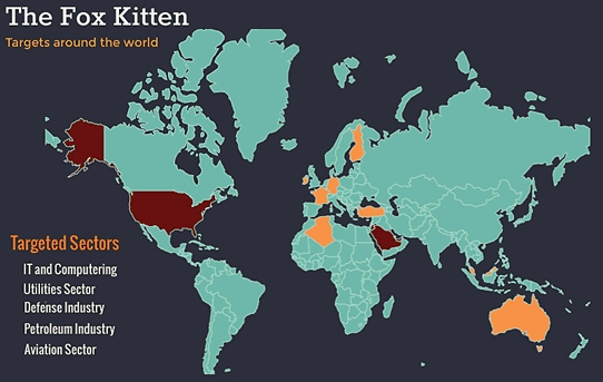 Fox Kitten Campaign – Iranian hackers exploit 1-day VPN flaws in attacks