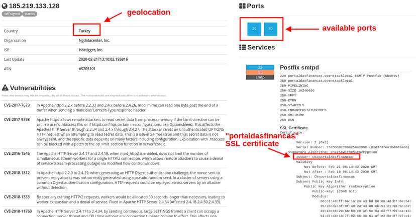 Lampion malware origin servers geolocated in Turkey