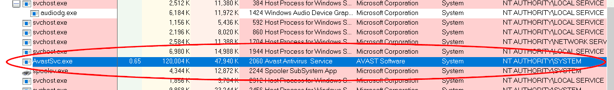 Avast Antivirus Javascript