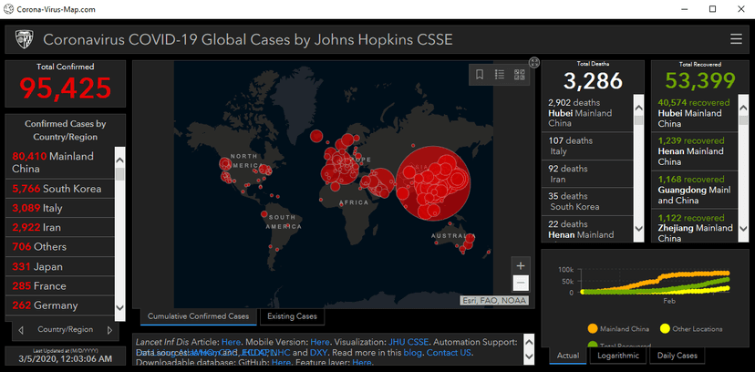 Chinese hackers stole info from Spanish centers working on Covid19 vaccine