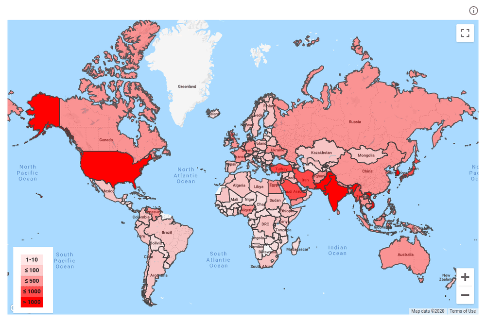 state-sponsored attacks