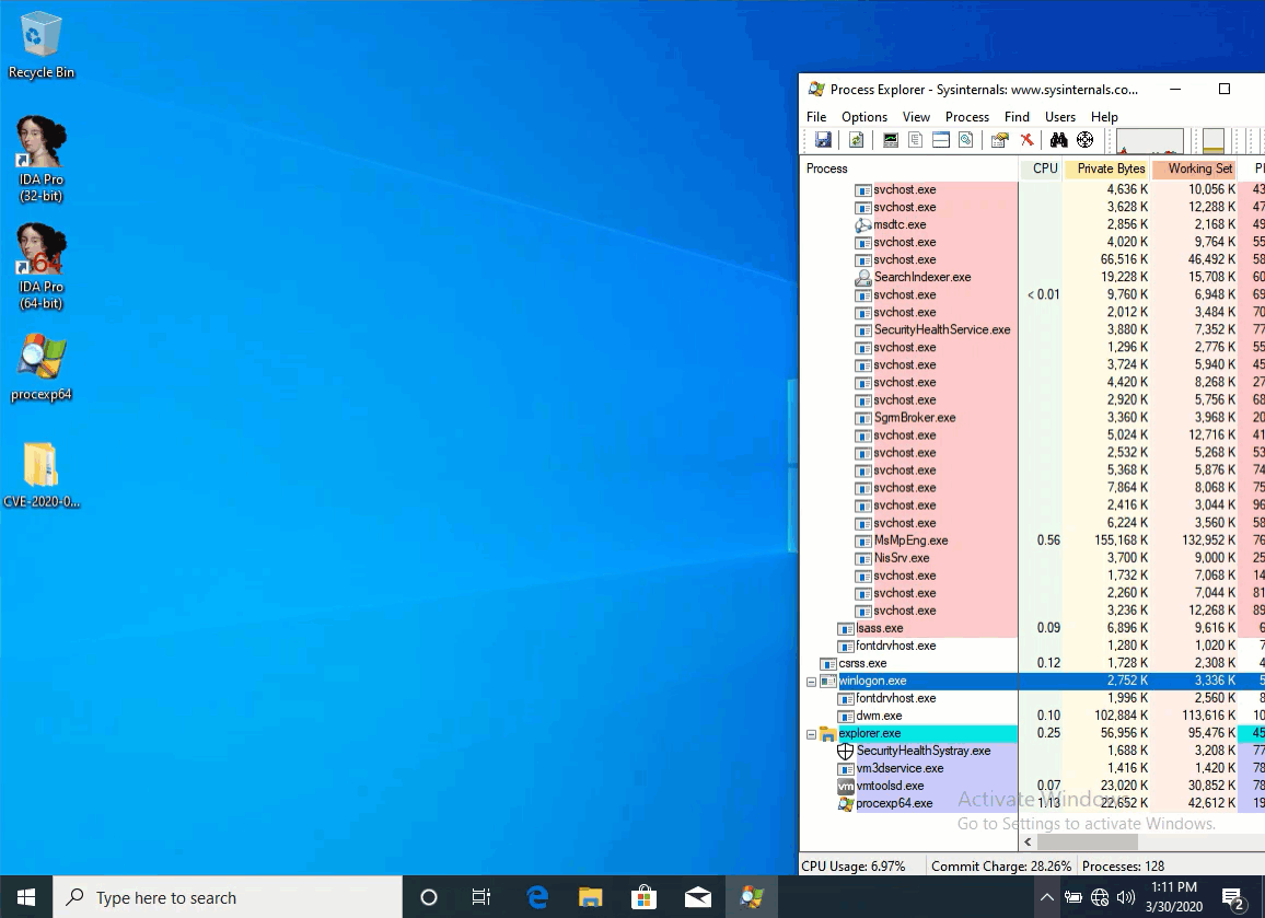 CVE-2020-0796