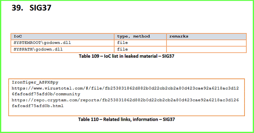 Expert identifies new Nazar APT group referenced in 2017 Shadow Brokers leak