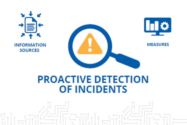 ENISA proactive detection security incidents