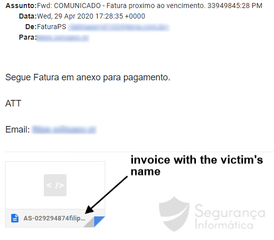 grandoreiro malware