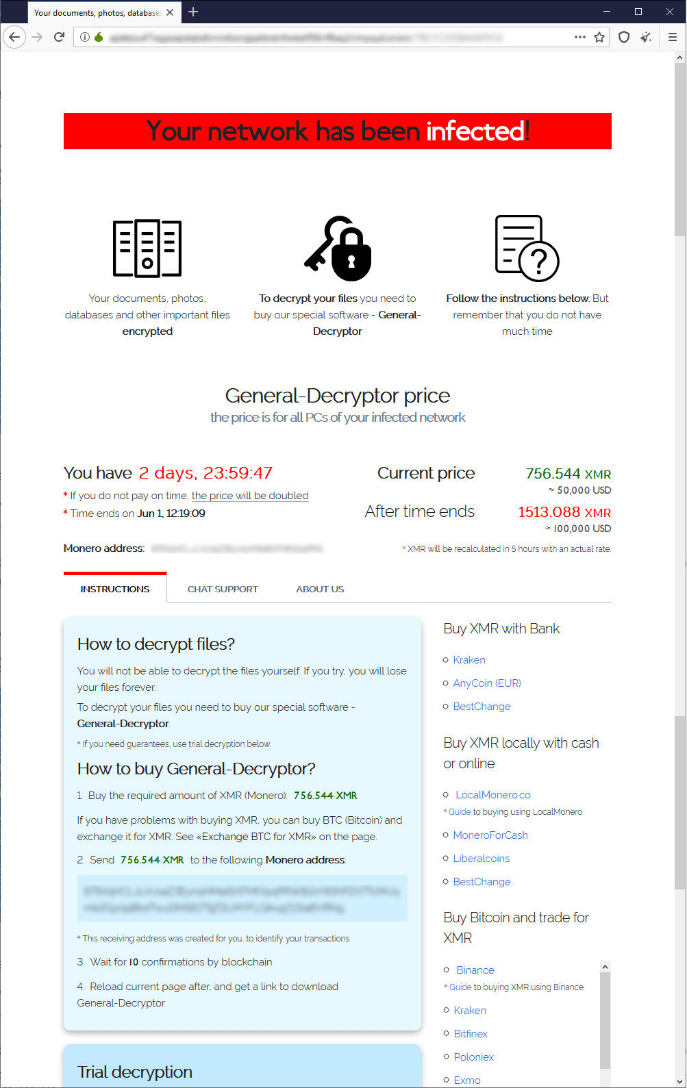 REVIL ransomware