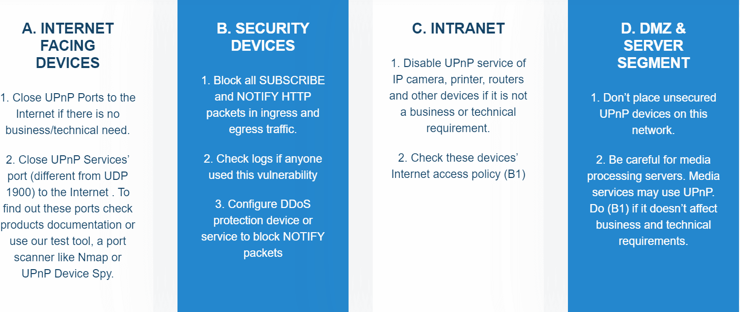 upnp