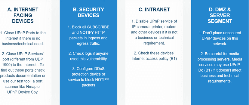 The CallStranger UPnP vulnerability affects billions of devices