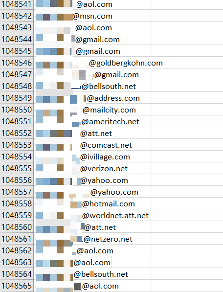 email addresses