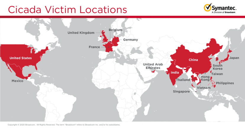 China-linked APT10 leverages ZeroLogon exploits in recent attacks