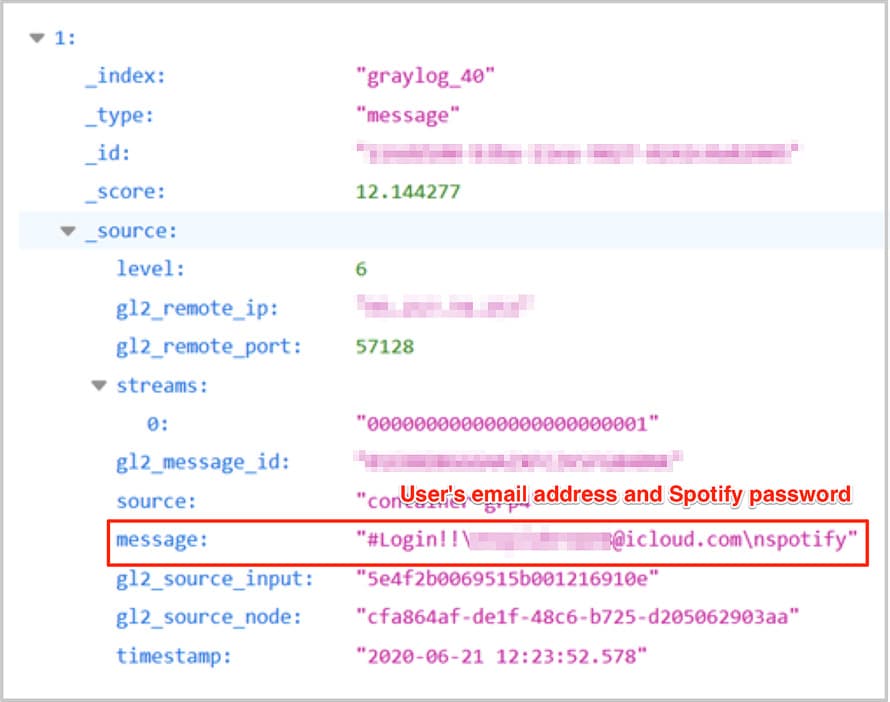 spotify credential stuffing