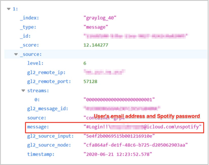 Credential stuffing attack targeted 300K+ Spotify users