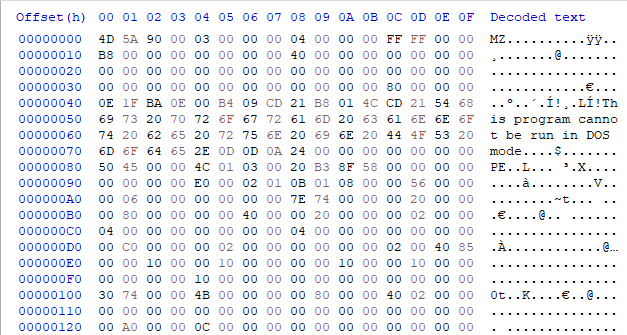 njRAT RAT operators leverage Pastebin C2 tunnels to avoid detection