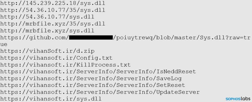 MrbMiner cryptojacking campaign linked to Iranian software firm