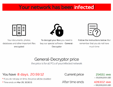 revil ransomware
