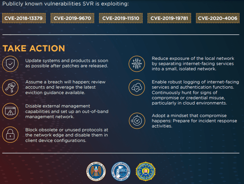 Russia-linked APT SVR actively targets these 5 flaws