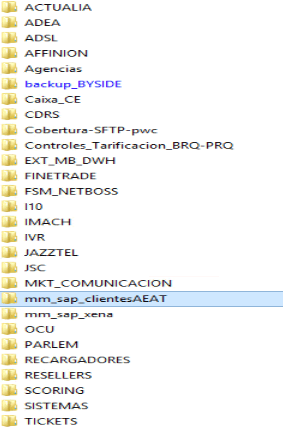 Revil ransomware gang hit Spanish telecom giant MasMovil