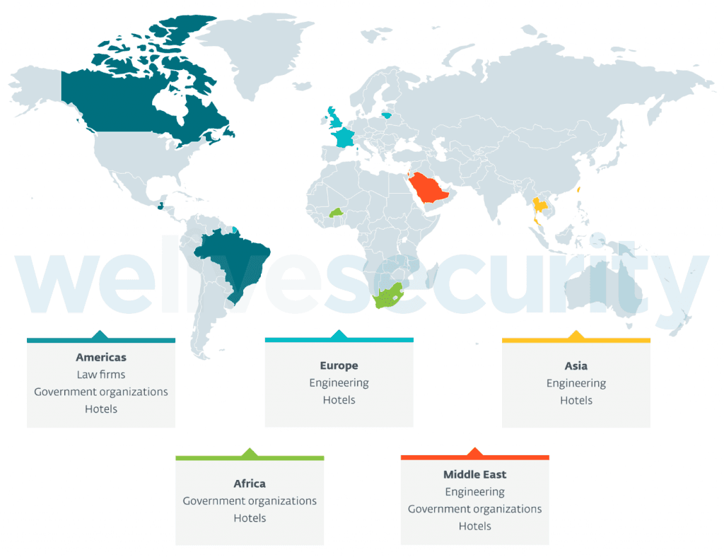 FamousSparrow Figure-1.-Geographic-distribution-of-FamousSparrow-targets-1024x788