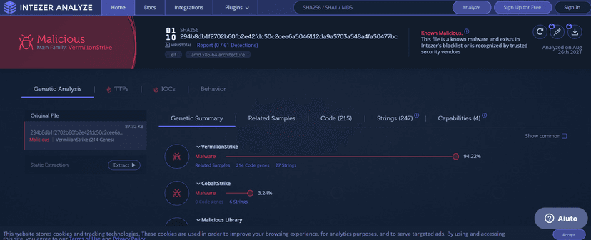 Vermilion Strike, a Linux implementation of Cobalt Strike Beacon used in attacks