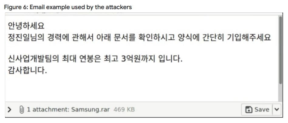 North Korea-linked APT phishing