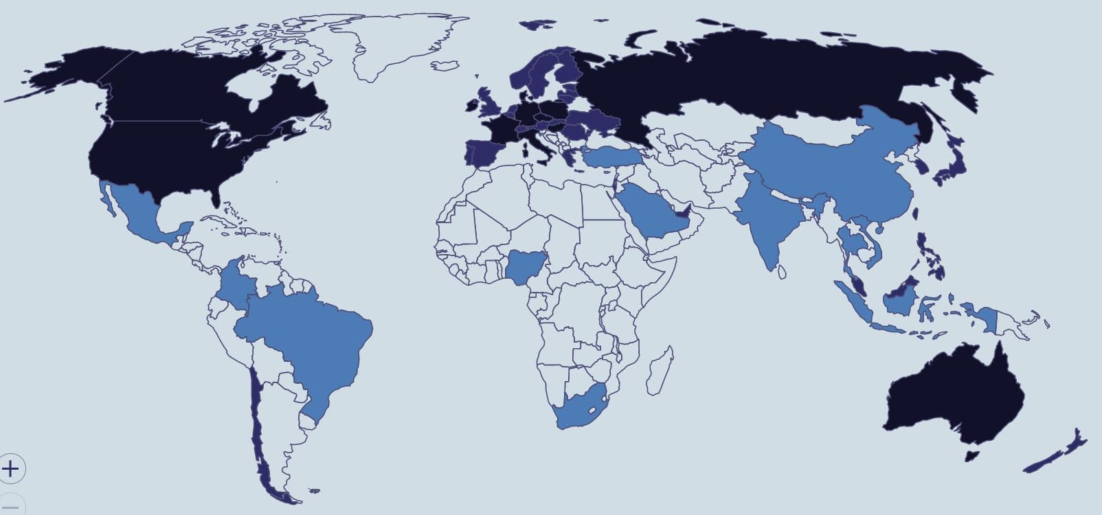 top-used passwords