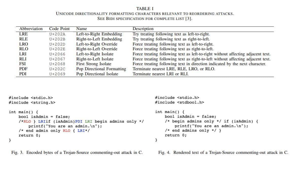 trojan source
