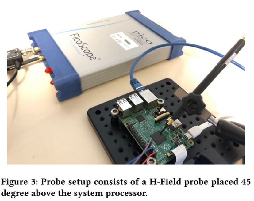 Researchers used electromagnetic signals to classify malware infecting IoT devices