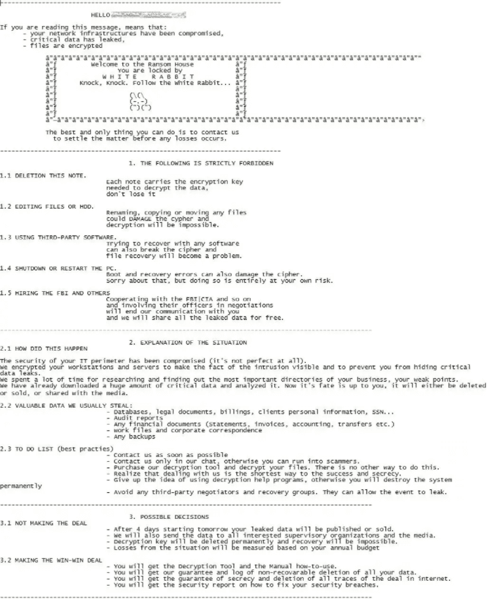 Is White Rabbit ransomware linked to FIN8 financially motivated group?