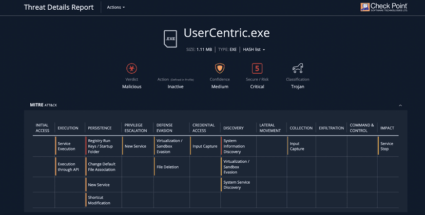 Threat actors leverage Microsoft Teams to spread malware