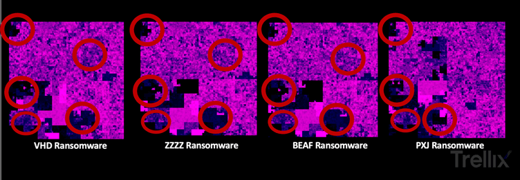 Experts linked multiple ransomware strains North Korea-backed APT38 group