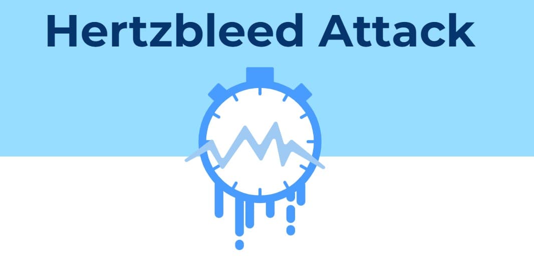 Hertzbleed
